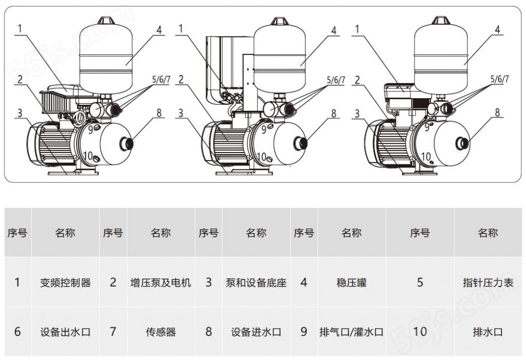JWS-BL全自动变频增压水泵结构图